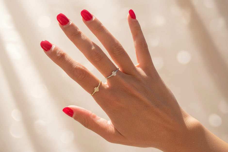 Anello minimal