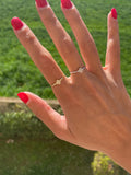 Anello minimal