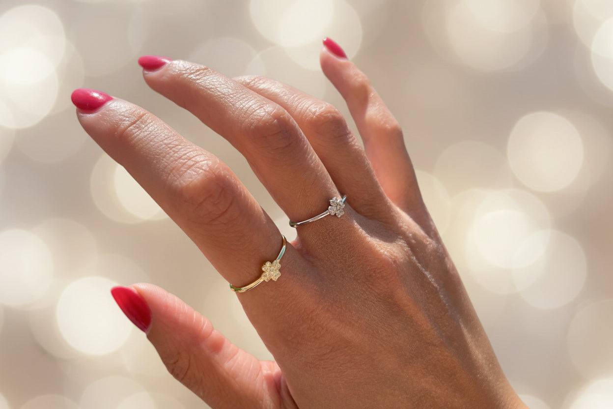 Anello minimal